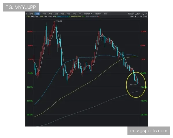 深度复盘：上海久事第四节崩盘，联防策略为何失效？